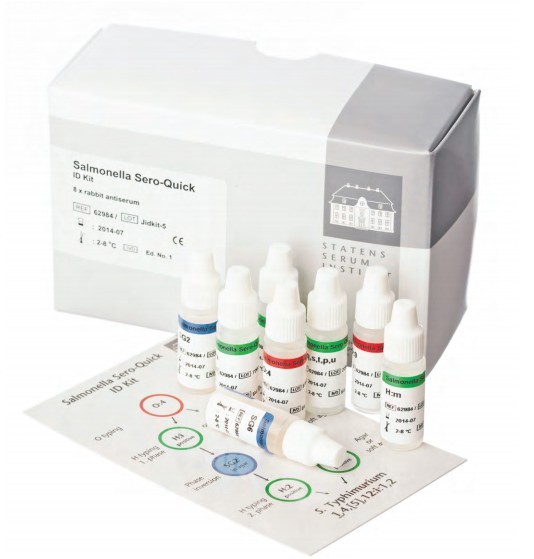 丹麦SSI细菌诊断血清目录